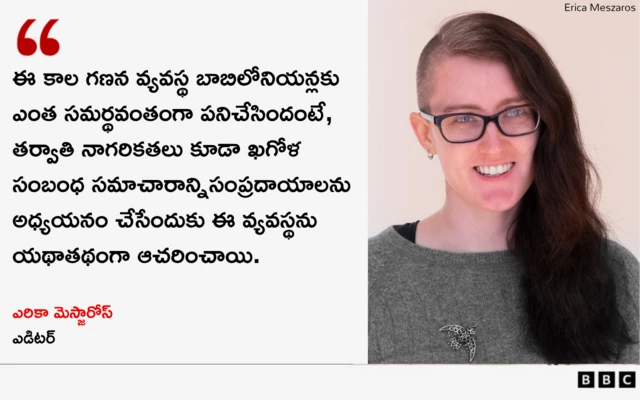 సుమేరియన్లు, మెసపుటోమిమా, ప్రాచీన నాగరికతలు,  గడియారం