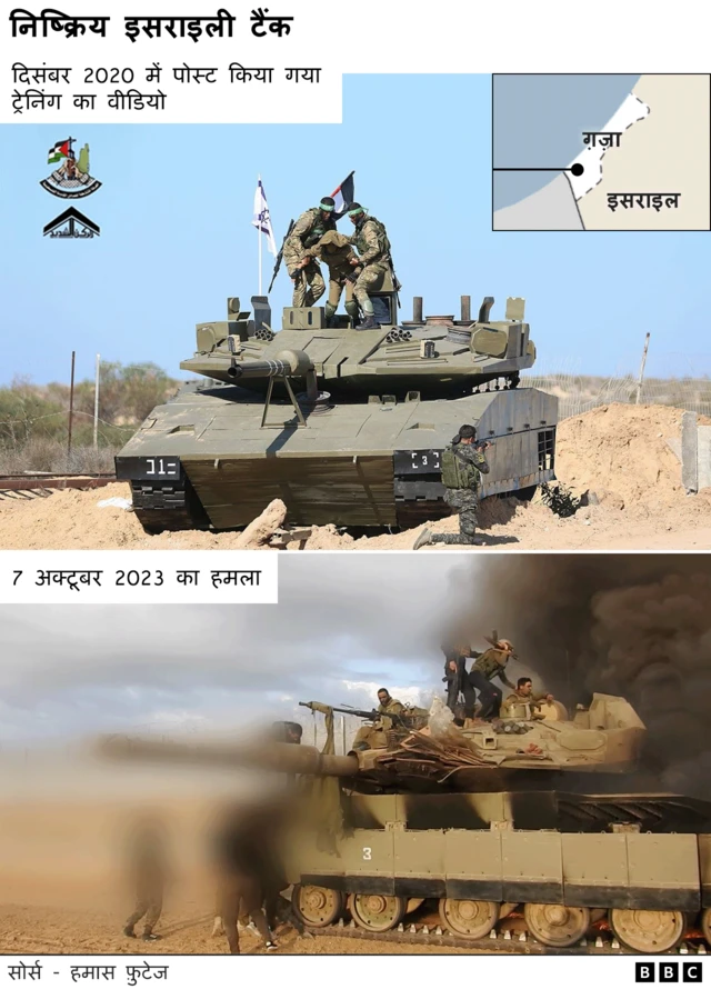 ग्राफ़िक्स