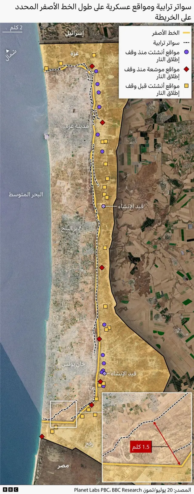 السواتر الترابية والمواقع العسكرية الإسرائيلية الظاهرة على طول الخط الأصفر المرسوم على الخريطة، مع المواقع التي كانت موجودة قبل وقف إطلاق النار، والمواقع التي جرى توسيعها منذ وقف إطلاق النار، والمواقع التي بُنيت منذ وقف إطلاق النار.