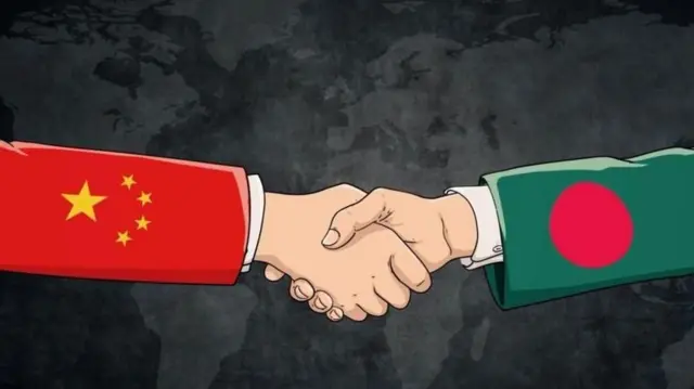 চীন-বাংলাদেশ সম্পর্ক, প্রতীকী ছবি