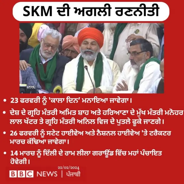 ਸੰਯੁਕਤ ਕਿਸਾਨ ਮੋਰਚਾ