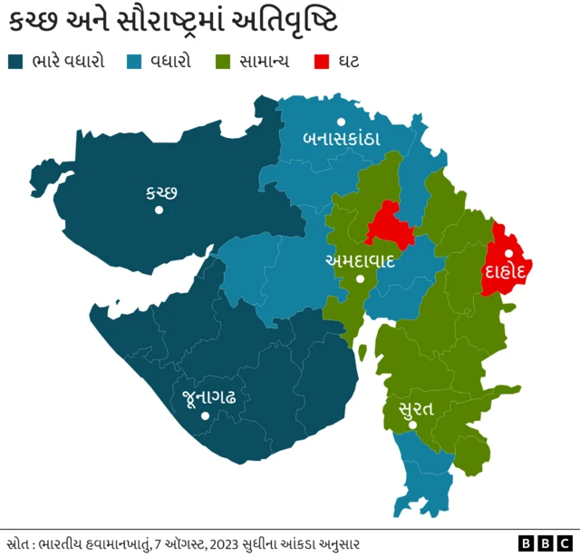 બીબીસી ગુજરાતી