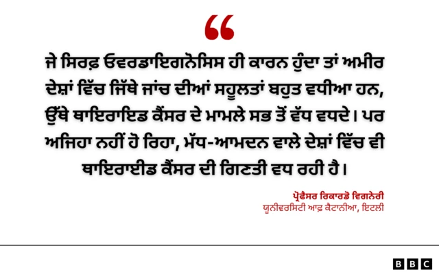 ਥਾਇਰਾਇਡ