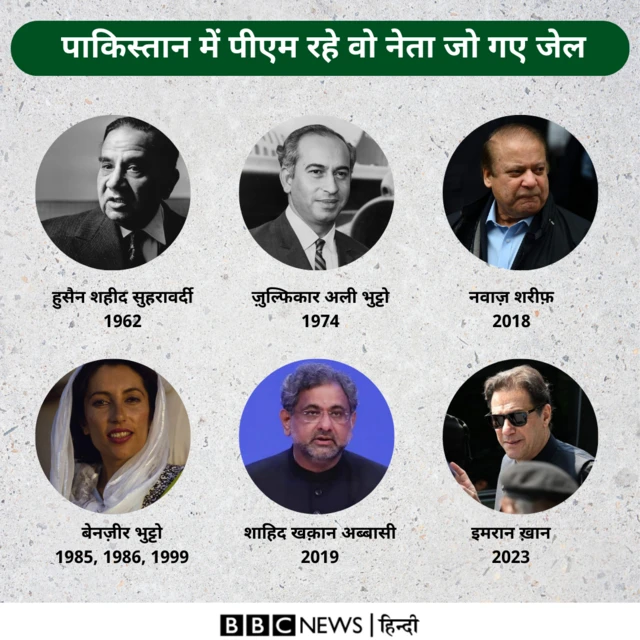 पाकिस्तान पीएम