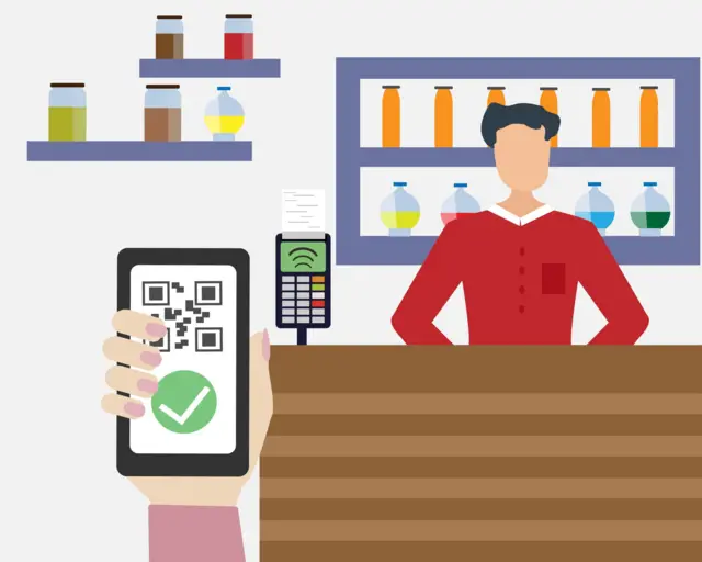 UPI பேமெண்ட் 