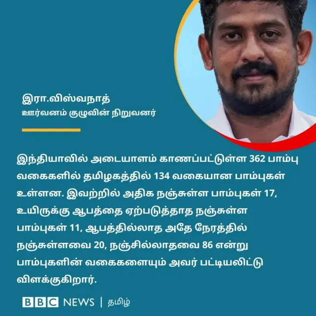 தமிழ்நாடு, பாம்புக்கடி, பாம்பு மீட்பு, வனத்துறை, நாகம் செயலி