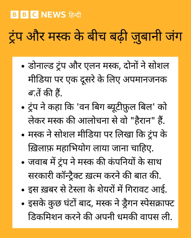 ट्रंप और मस्क के बीच बढ़ी ज़ुबानी जंग