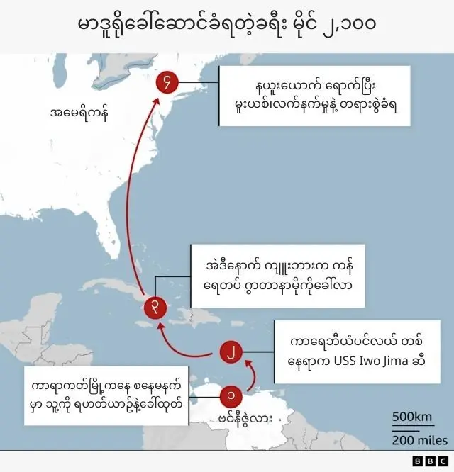 မာဒူရို ခေါ်ဆောင်ခံရတဲ့ ခရီးမိုင်ပြ အဆင့်တွေ 