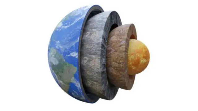 પૃથ્વીના પેટાળમાં આવેલાં સ્તરો