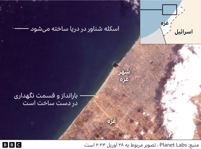 محل قرار گیری اسکله شناور در نوار غزه