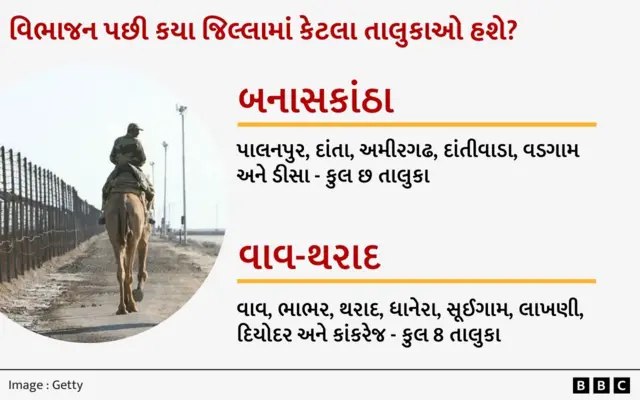 બીબીસી ગુજરાતી