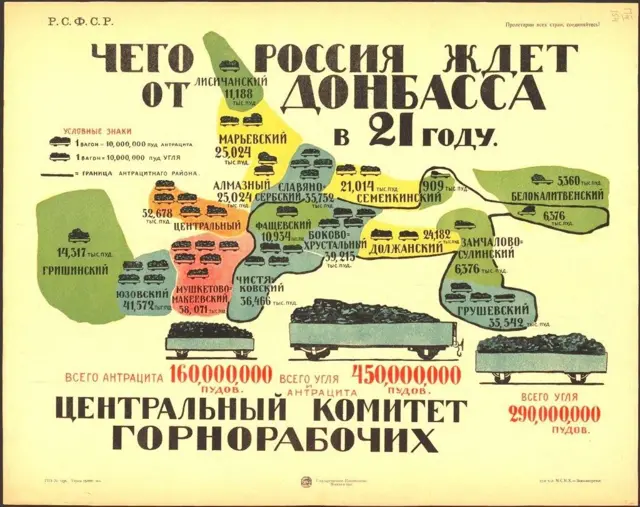 Російський пропагандистський плакат. Москва, видавництво "Государственное издательство", 1921 р.