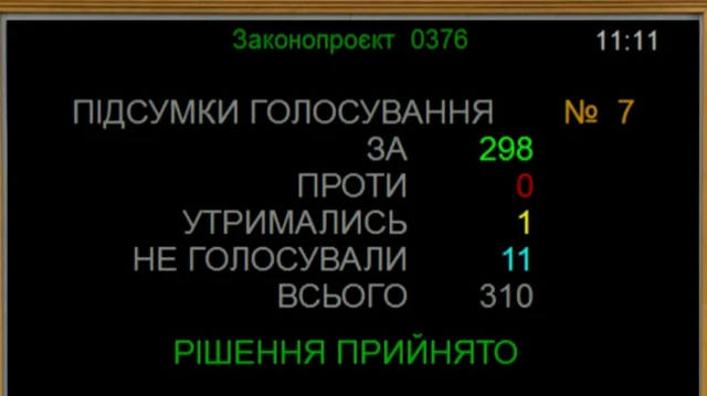 Верховна Рада 