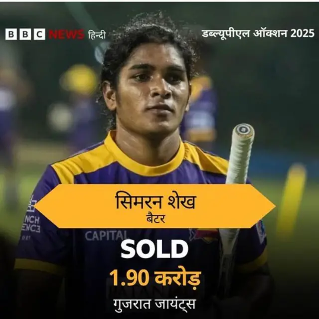 सिमरन शेख़