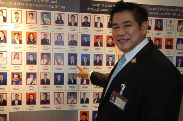 ธรรมนัส