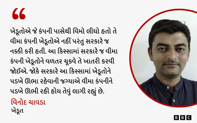 ખેડૂત વિનોદ ચાવડા