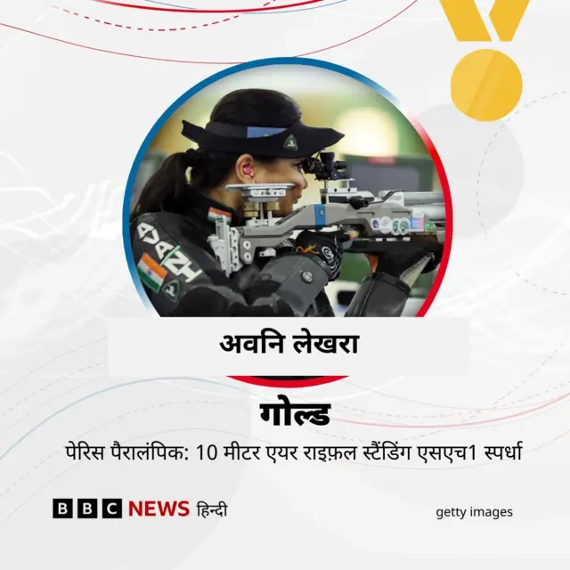 अवनि लेखरा