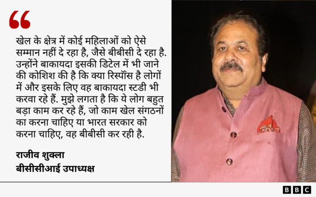 राजीव शुक्ला का कोट