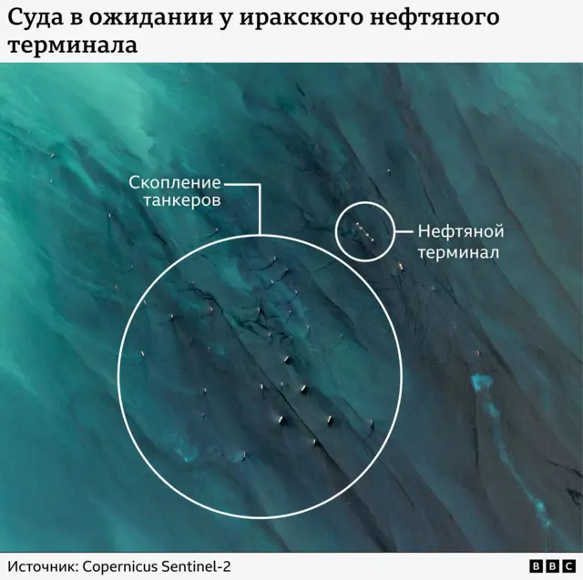 Спутниковый снимок, на котором видна группа судов, стоящих на якоре у берегов Ирака рядом с морским нефтяным терминалом