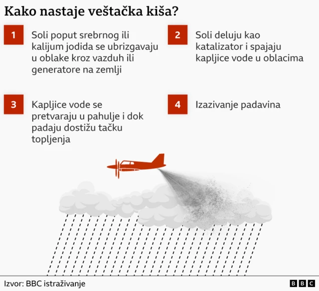 grafika 