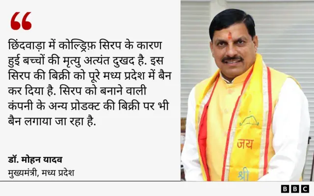 मोहन यादव