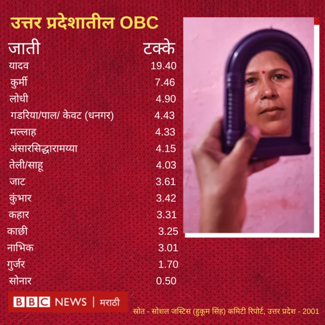 ग्राफिक्स