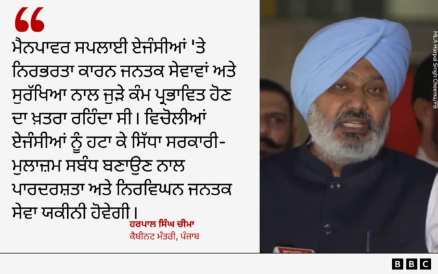 ਹਰਪਾਲ ਸਿੰਘ ਚੀਮਾ