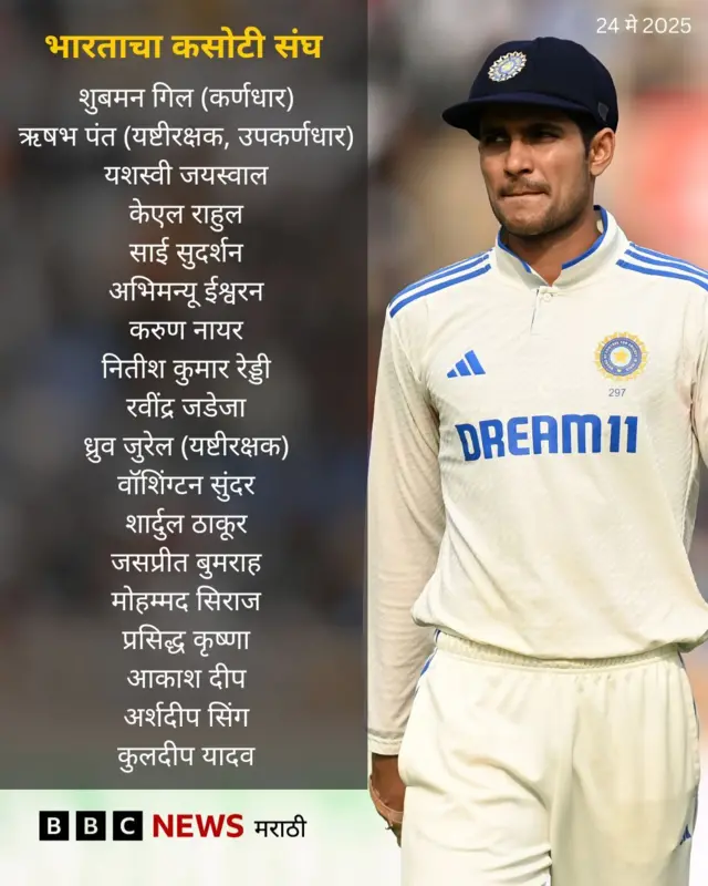 भारतीय संघामध्ये असलेले खेळाडू