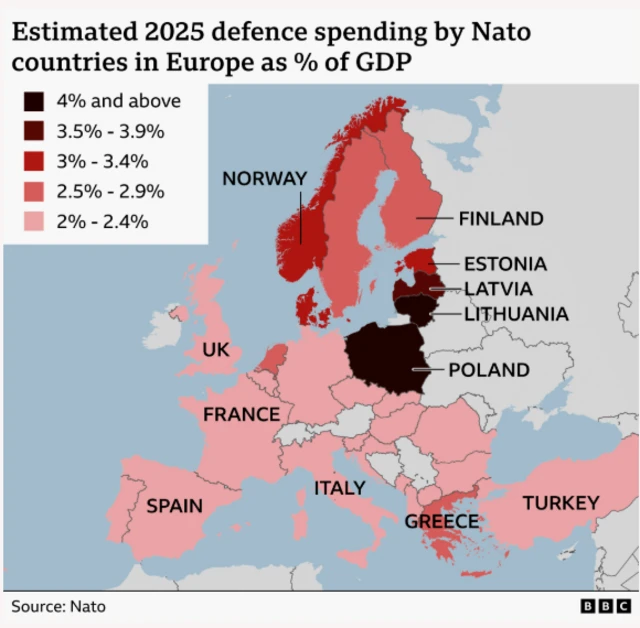 په اروپا کې د ناټو هېوادونو د لګښتونه نقشه