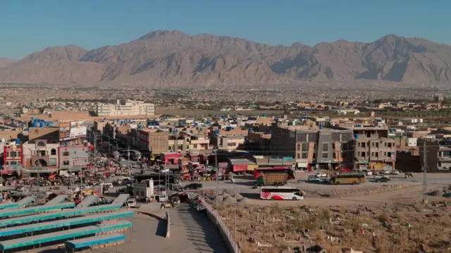 బలూచిస్తాన్ ప్రావిన్స్