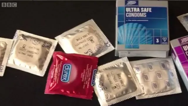 குடும்ப கட்டுப்பாடு