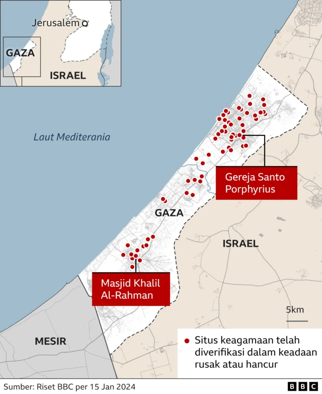 masjid dan gereja di Gaza