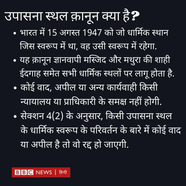उपासना स्थल क़ानून