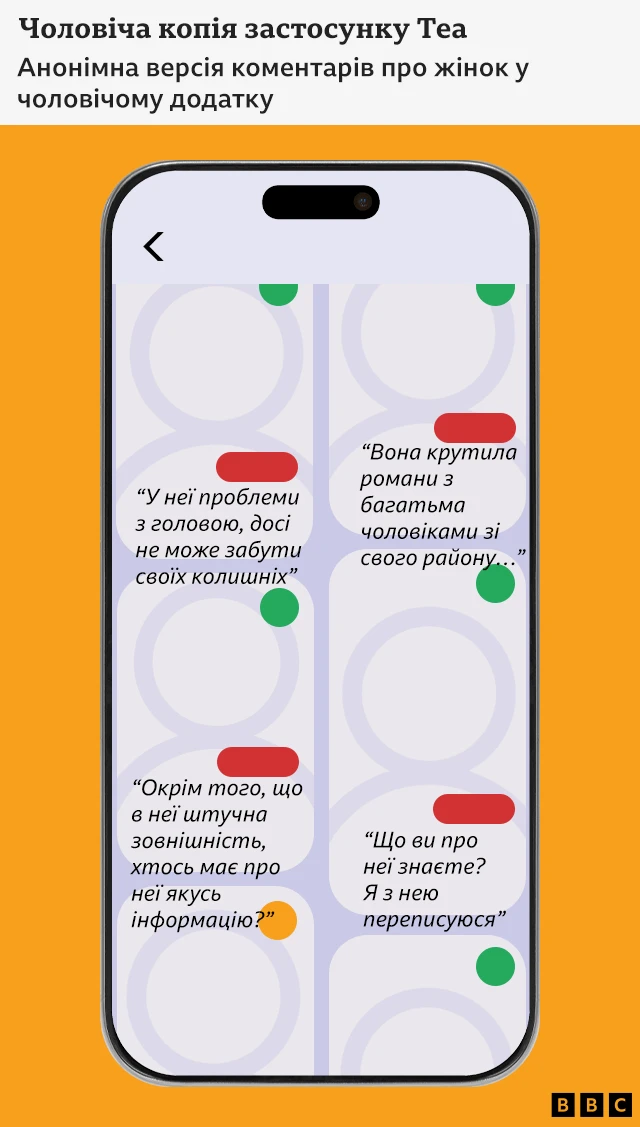 Візуалізація айфона з цитатами коментаторів:
"Вона крутила романи з багатьма чоловіками зі свого району…"
"У неї проблеми з головою, досі не може забути своїх колишніх"
"Що ви про неї знаєте? Я з нею переписуюся"
"Окрім того, що в неї штучна зовнішність, хтось має про неї якусь інформацію?"