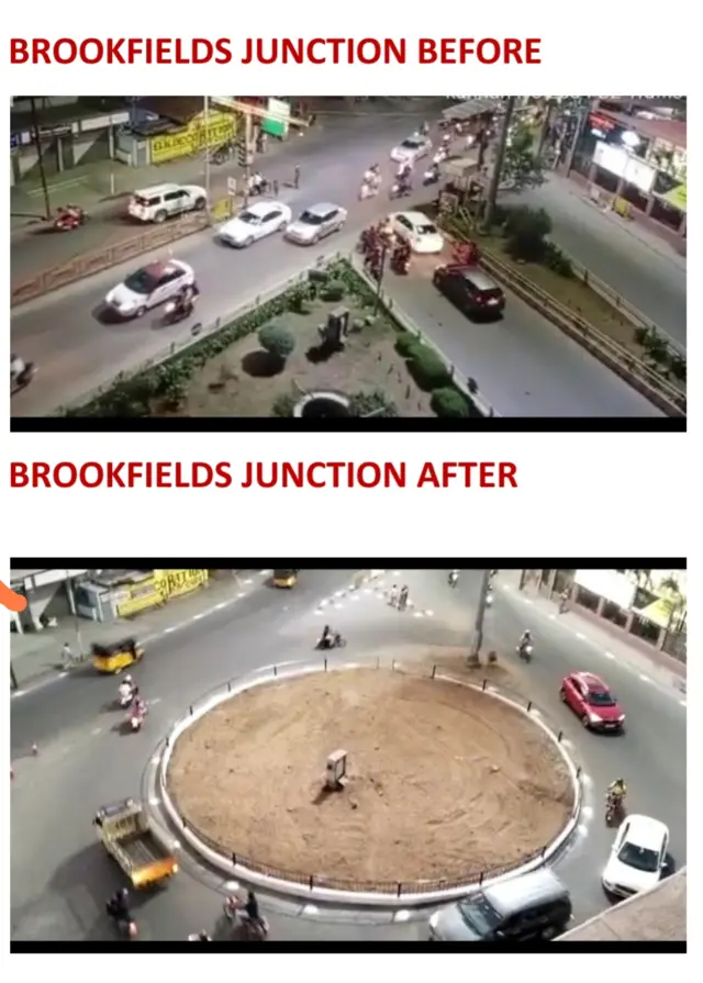 கோவை போக்குவரத்து