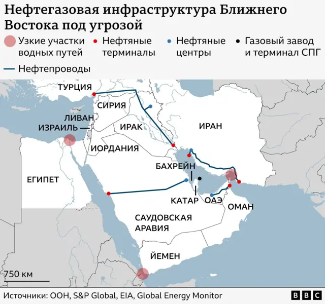 Карта нефтяных объектов Ближнего Востока