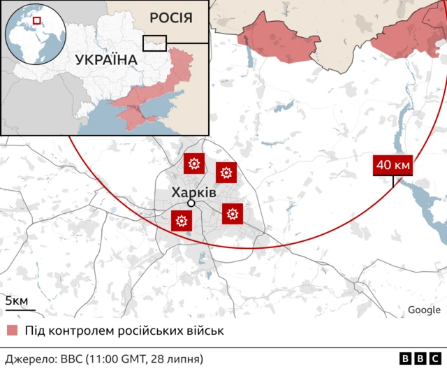 Карта Харкова з червоним колом, яке позначає приблизну зону досяжності російських FPV-дронів радіусом до 40 км. Коло охоплює майже всю територію міста. Червоними позначками відмічені місця ударів, а червоним кольором на півночі показані райони під контролем російських військ.