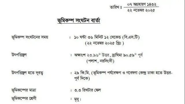 বাংলাদেশে গত দুইদিনে অন্তত তিনবার ভূমিকম্প হয়েছে 