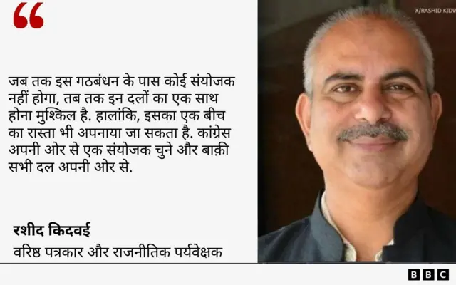 रशीद किदवई