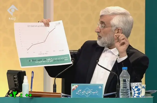 آقای جلیلی کمتر به بقیه نامزدها حمله کرد و بیشتر به برنامه و طرح های خود پرداخت