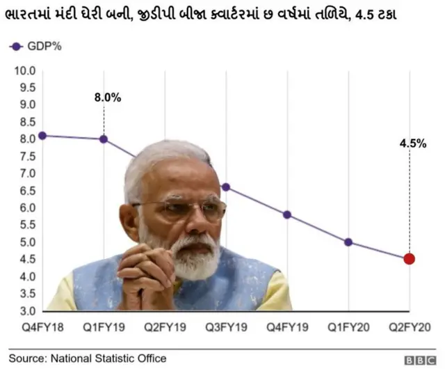 ગ્રાફિક્સ