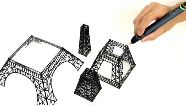 Ручка 3Doodler Create