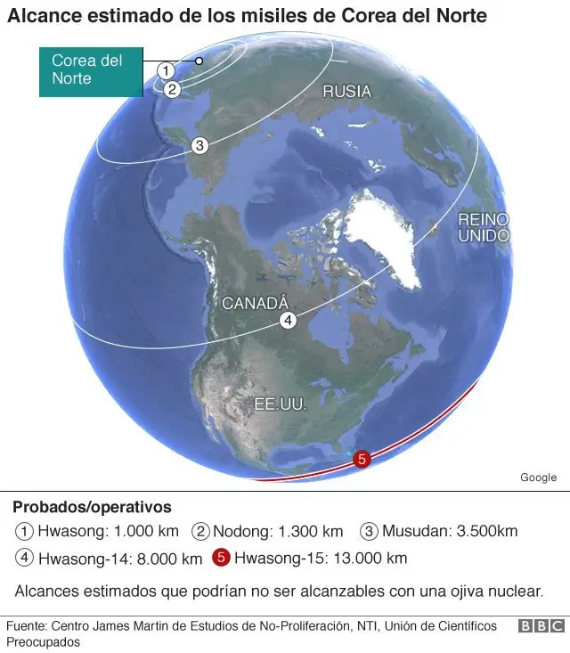 Gráfico sobre el alcance de los misiles de Corea del Norte.