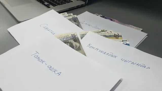 Финансылык сабаттуулук