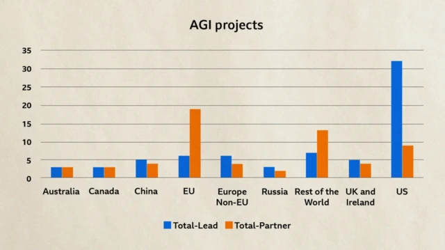 Kecerdasan umum buatan