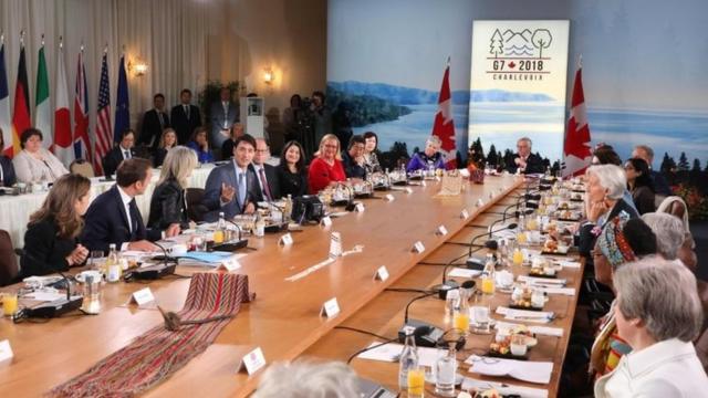 七大工业国集团峰会G7