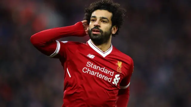 Mohammed Salah