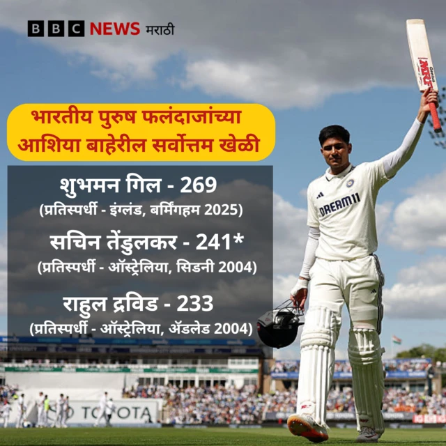 ग्राफिक्स