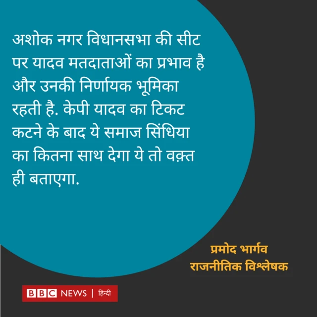 राजनीतिक विश्लेषक