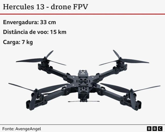 A imagem mostra um drone preto, com quatro hélicescomo ganhar muito na roletacada ponta